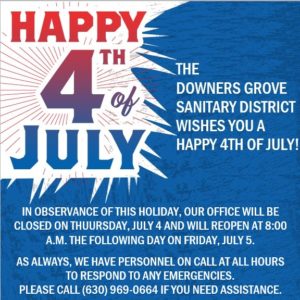 july 4th office closure